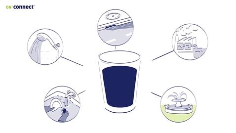ONconnect suivez votre consommation d'eau - Thumbnail